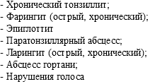 - Хронический тонзиллит; - Фарингит (острый, хронический); - Эпиглоттит - Паратонзиллярный абсцесс; - Ларингит (острый, хронический); - Абсцесс гортани; - Нарушения голоса